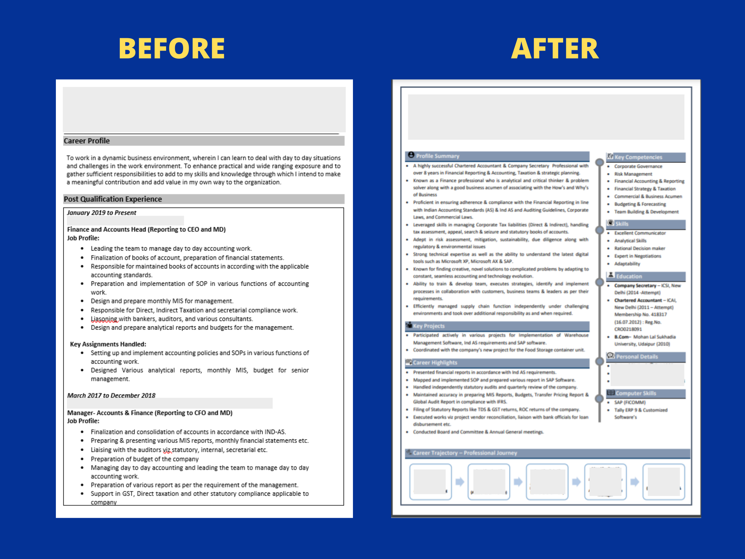 Resume Format Resume Samples